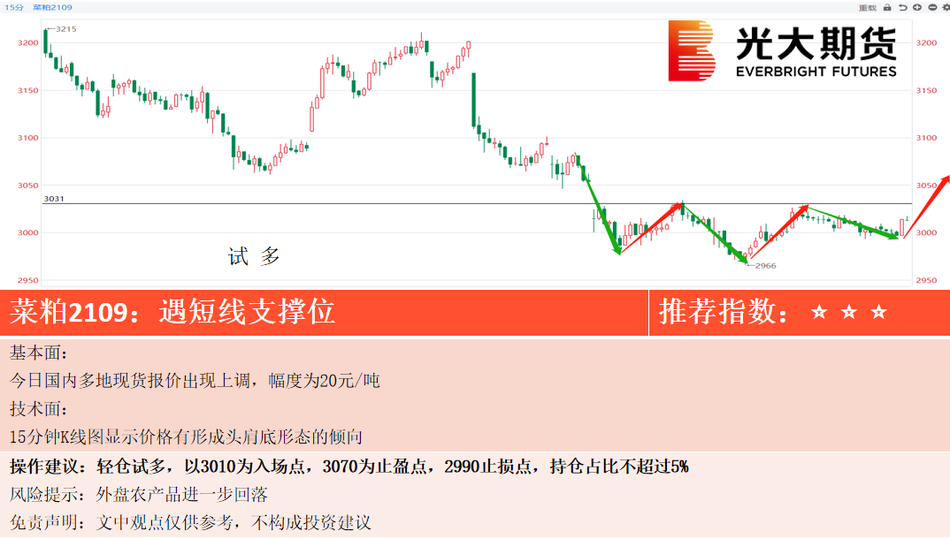  老鹰交易截止日补强锋线  
